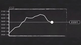 What are Trailing Stops and How to Trade with Them [upl. by Aij]