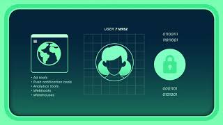 How Segment Works  Segment University [upl. by Eudosia]