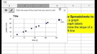 Find slope using Google spreadsheets [upl. by Mart]