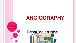 Coronary angiographic views Elias Hanna [upl. by Jennine]