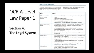 OCR ALEVEL LAW PAPER 1 SECTION A THE LEGAL SYSTEM REVISION [upl. by Giwdul726]