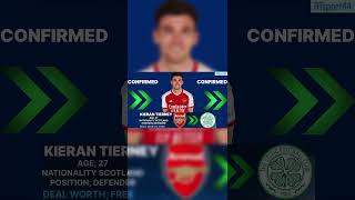 KIERAN TIERNEY [upl. by Belita]