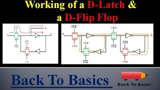 DLatch amp DFlip flop [upl. by Nyrehtac]