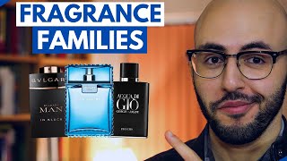 How are Fragrances Classified The 9 Fragrance Families  Mens Cologne Categories  Review 2021 [upl. by Nahaj]