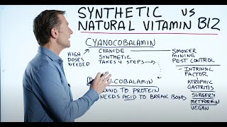 METHYLCOBALAMIN vs CYANOCOBALAMIN  Dr Berg My Opinion  Vitamin B12 Injections  Synthetic B12 [upl. by Cis318]