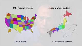 The US Political System [upl. by Hutchison]