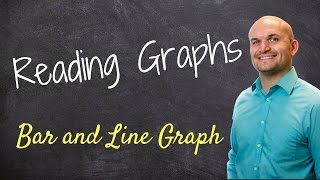 Basics into Reading Graphs  Learn how to read a graph [upl. by Atteinotna]