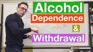 Alcohol Dependence amp Withdrawal [upl. by Anelagna]