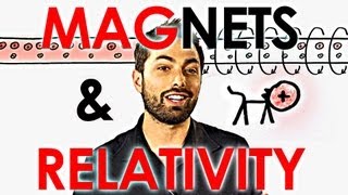 How Special Relativity Makes Magnets Work [upl. by Etna]