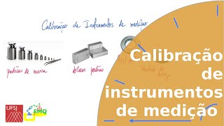 Calibração de instrumentos de medição [upl. by Akiemehs]