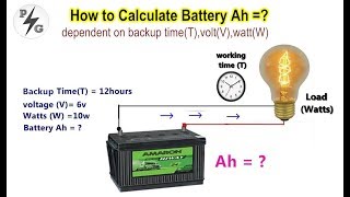 How To Calculate Battery Capacity  Ah  Dependent On Backup Time tVolt v Watt w  POWERGEN [upl. by Kurtzig]