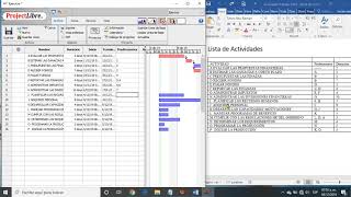 ProjectLibre Ejemplo Duración de proyecto y Ruta crítica [upl. by Nolham]
