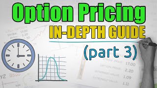 Understanding Option Prices  COMPLETE BEGINNERS GUIDE Part 3 [upl. by Oam577]