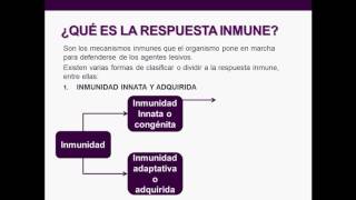 Introducción a la inmunología humana  Clase 1 Introducción [upl. by Kroy]