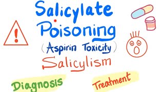 Aspirin and NSAIDs  Salicylate Poisoning  Diagnosis and Management  Pharmacology [upl. by Morie]