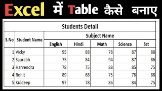 excel me table kaise banaye  How to make table in MS Excel in Hindi [upl. by Maridel]