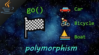 Java polymorphism 🏁 [upl. by Hafeetal]