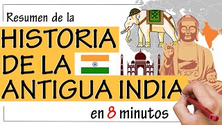 Historia de la ANTIGUA INDIA  Resumen [upl. by Pratt]