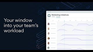 Manage your teams capacity with Workload [upl. by Emiolhs]