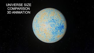 Universe size comparison  3D Animation from subatomic particles to Universe [upl. by Anerom]