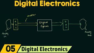 Introduction to Digital Electronics [upl. by Pren816]