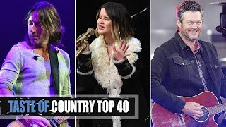 Top 40 Country Songs of 2017 Playlist [upl. by Gilli619]