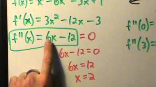 Calculus I  Concavity and Inflection Points  Example 1 [upl. by Pritchard374]