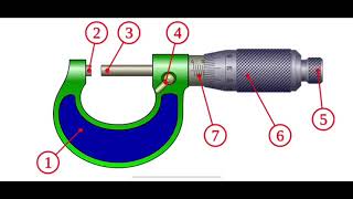 Micrómetro [upl. by Nivram]