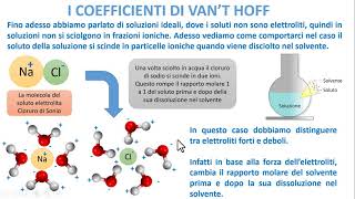 PROPRIETA COLLIGATIVE  I coefficienti di Vant Hoff [upl. by Myca]