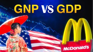 GNP vs GDP Explained in Two Minutes [upl. by Coy164]