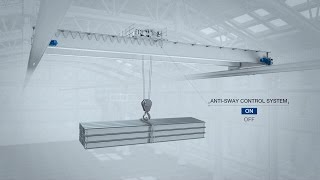 Overhead crane control with ACS880 drives [upl. by Eicul]