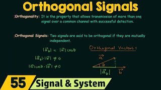 Orthogonal Signals [upl. by Zoha]