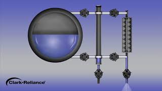 Recommended Blowdown Procedure for Boiler Level Instruments [upl. by Atiluj]