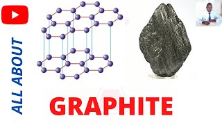 STRUCTURE PROPERTIES amp USES OF GRAPHITE [upl. by Mommy60]