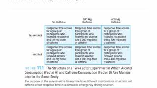 Factorial Designs 1 Introduction [upl. by Aratihc]