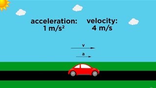 PositionVelocityAcceleration Part 1 Definitions [upl. by Bak]