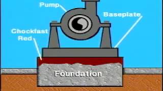 Proper Grouting of Baseplate  Chockfast Red [upl. by Latsyrhk]