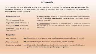 Economía  Introducción Parte 1 [upl. by Irtimid]