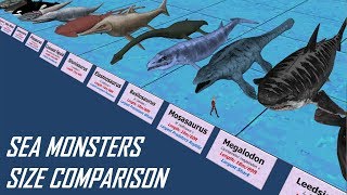 Sea Monsters Size Comparison [upl. by Acinorrev]