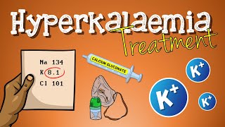 Hyperkalemia Treatment [upl. by Anikal]