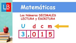 Los Números DECIMALES LECTURA y ESCRITURA ✔👩‍🏫 PRIMARIA [upl. by Janith]