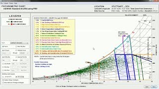 VT26 Climate Consultant Psychrometric Charts [upl. by Eleets913]