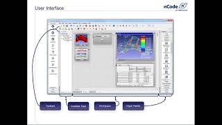 Performing FE Based Fatigue Analysis with nCode [upl. by Borras796]