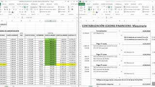 Cómo contabilizar una operación de leasing financiero [upl. by Airakaz]