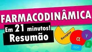 FARMACODINÂMICA em 21 minutos  Farmacologia [upl. by Nomyar]