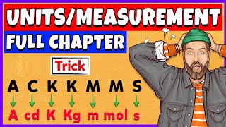 Units and Measurements  Full Chapter  Physics [upl. by Jelle]