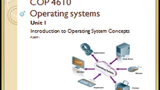 Introduction to operating systems concepts [upl. by Ilrebmik]