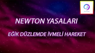 Eğik Düzlemde İvmeli Hareket  Newton Hareket Yasaları  PDF [upl. by Nolyak]