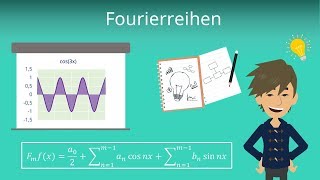 Fourierreihe  einfache Erklärung der Reihenentwicklung [upl. by Aikehs241]