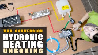 How Hydronic Heating Systems WORK diesel water heater [upl. by Arnon798]